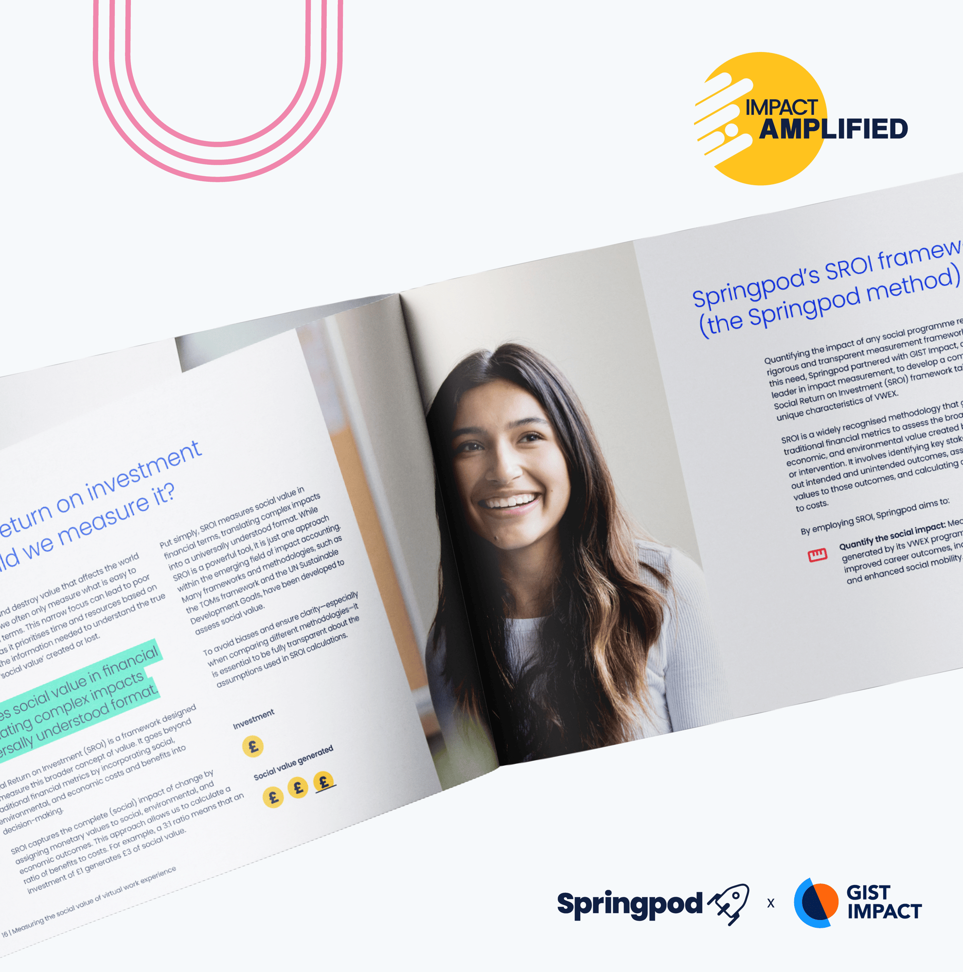 Impact Amplified Campaign Assets- Blogs-16